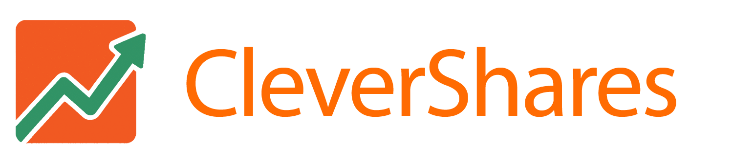 CleverShares logo
